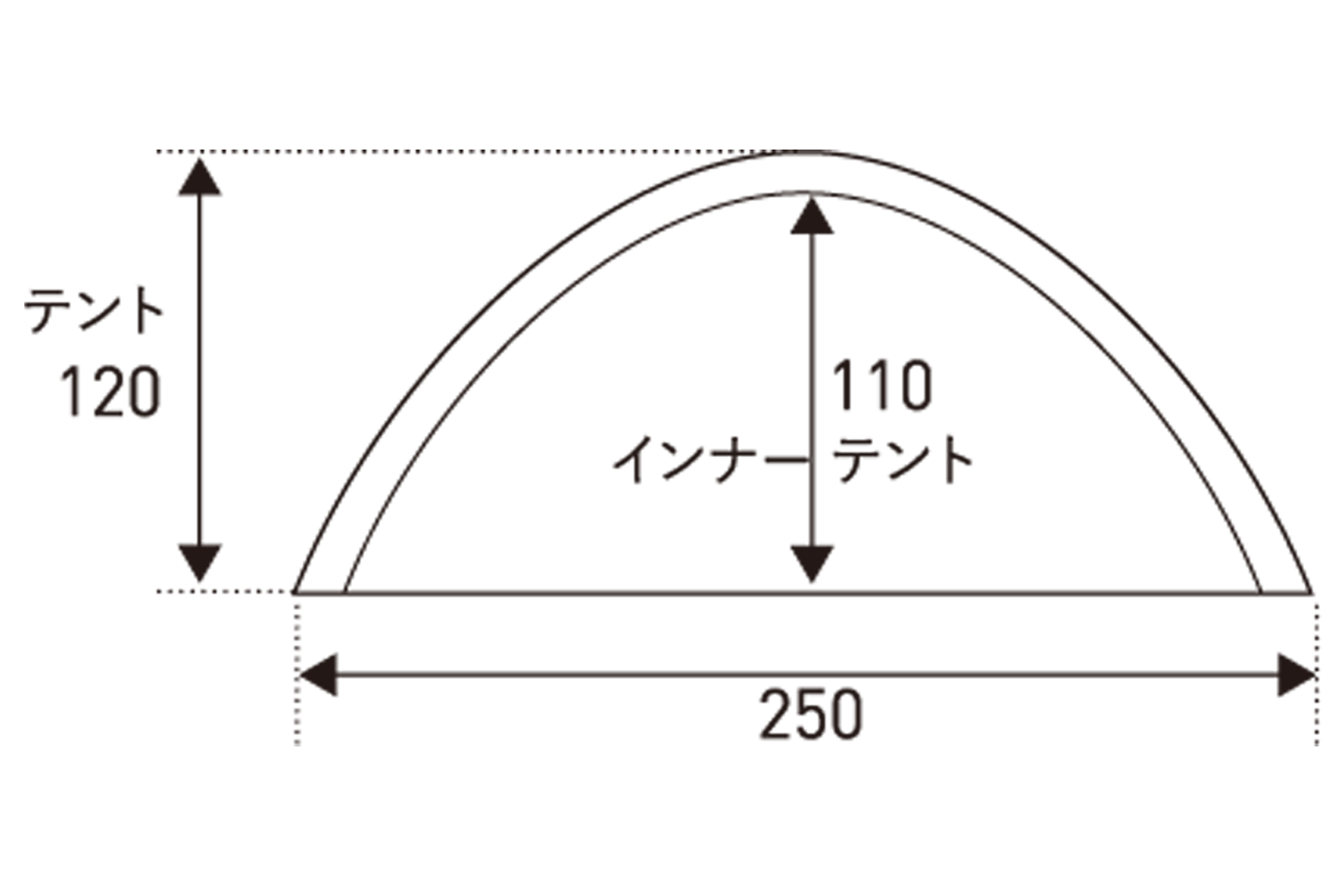 HILLS FIELD ソロテント X ONE クロスワン -ブラック-